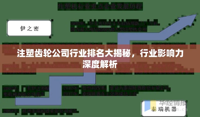 注塑齿轮公司行业排名大揭秘，行业影响力深度解析