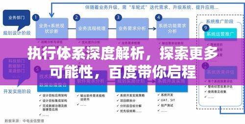 执行体系深度解析，探索更多可能性，百度带你启程