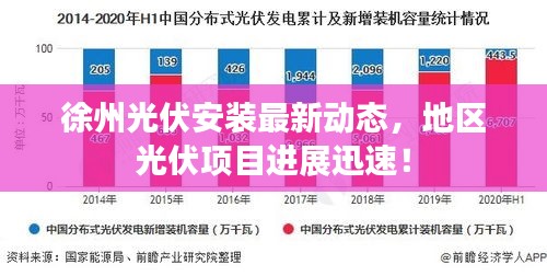徐州光伏安装最新动态，地区光伏项目进展迅速！
