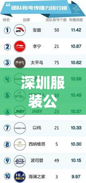 深圳服装公司排名榜单揭晓！最新排名榜单，权威评选！