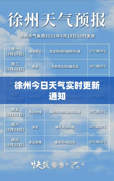 徐州今日天气实时更新通知