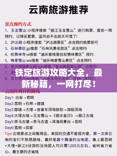 铁定旅游攻略大全，最新秘籍，一网打尽！
