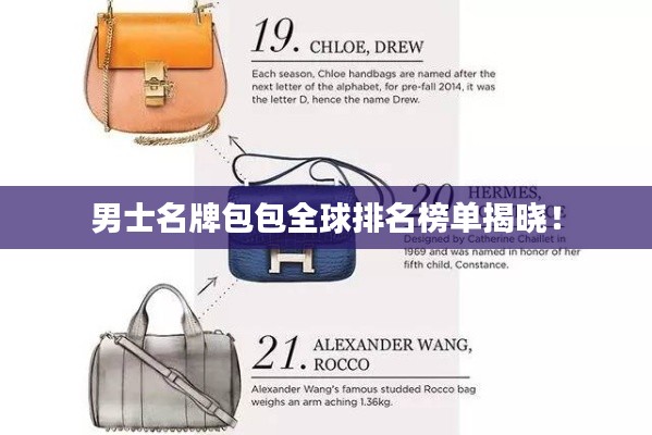 男士名牌包包全球排名榜单揭晓！