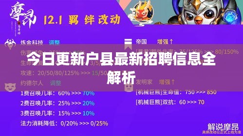 今日更新户县最新招聘信息全解析