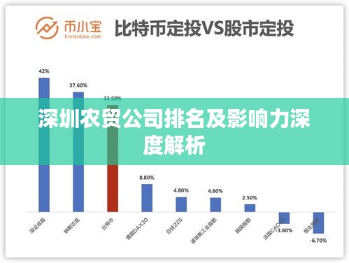 深圳农贸公司排名及影响力深度解析