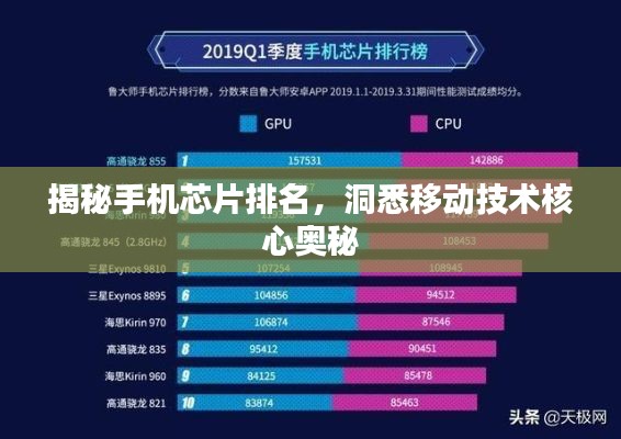 揭秘手机芯片排名，洞悉移动技术核心奥秘