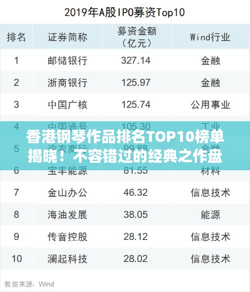 香港钢琴作品排名TOP10榜单揭晓！不容错过的经典之作盘点