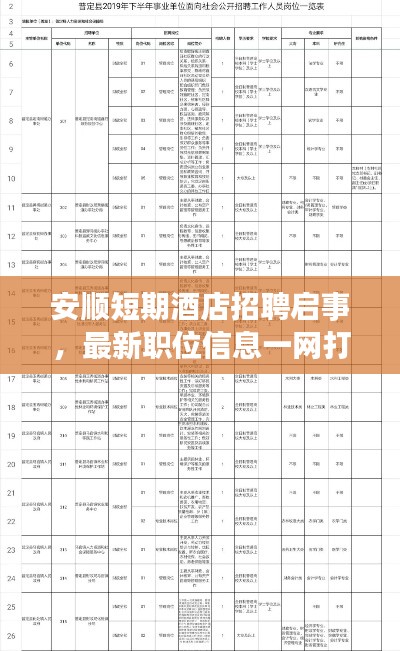 安顺短期酒店招聘启事，最新职位信息一网打尽