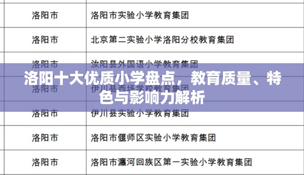 洛阳十大优质小学盘点，教育质量、特色与影响力解析