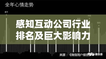 感知互动公司行业排名及巨大影响力揭秘
