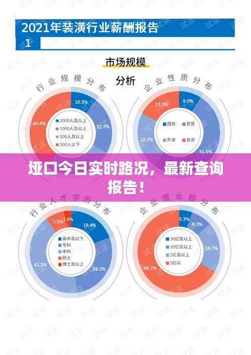垭口今日实时路况，最新查询报告！