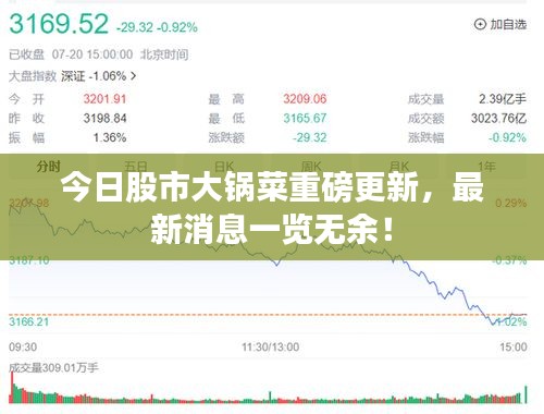 今日股市大锅菜重磅更新，最新消息一览无余！