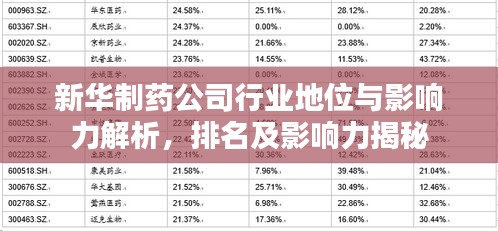 新华制药公司行业地位与影响力解析，排名及影响力揭秘