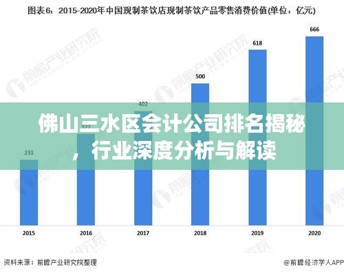 佛山三水区会计公司排名揭秘，行业深度分析与解读