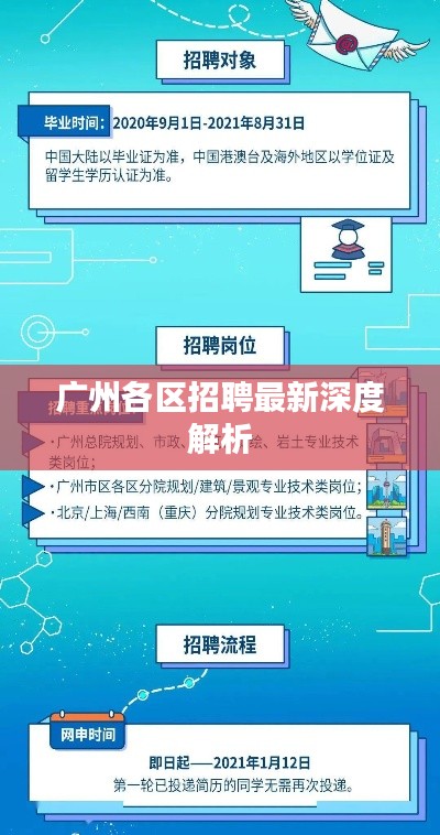 广州各区招聘最新深度解析