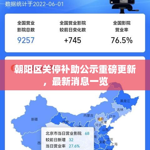 朝阳区关停补助公示重磅更新，最新消息一览