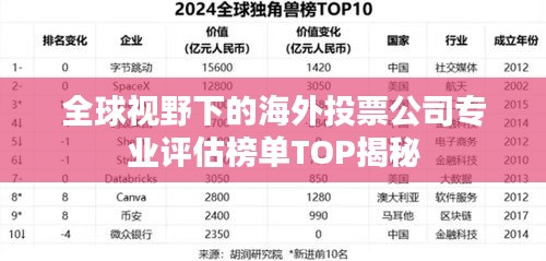 全球视野下的海外投票公司专业评估榜单TOP揭秘