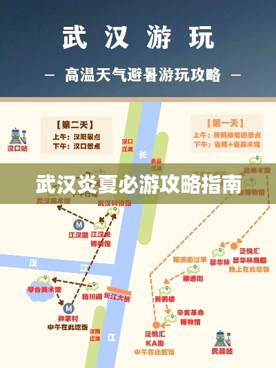 武汉炎夏必游攻略指南