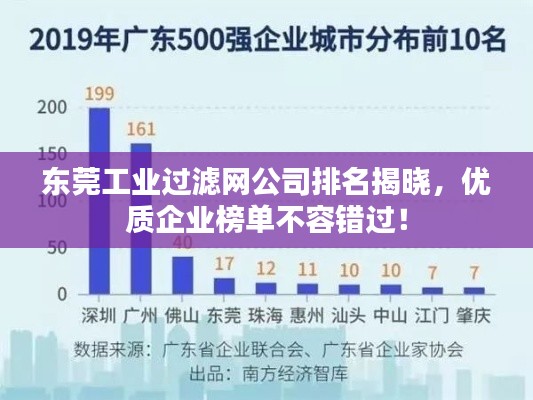 东莞工业过滤网公司排名揭晓，优质企业榜单不容错过！