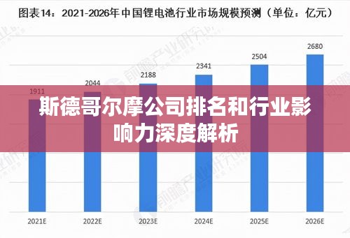 斯德哥尔摩公司排名和行业影响力深度解析
