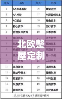 北欧整屋定制公司排名揭晓，权威榜单揭秘业界顶尖定制品牌！