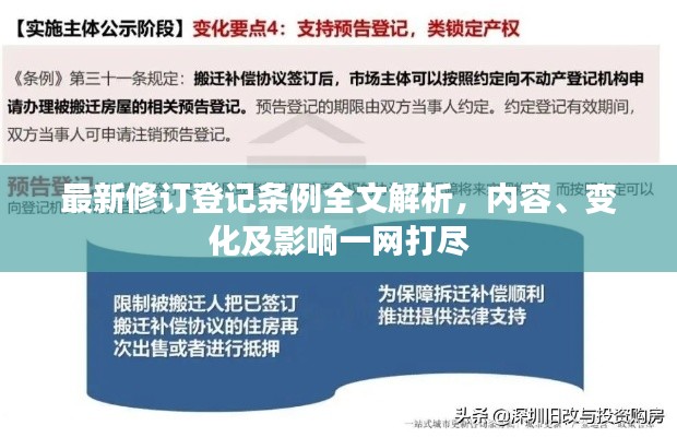 最新修订登记条例全文解析，内容、变化及影响一网打尽
