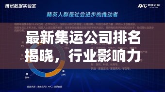 最新集运公司排名揭晓，行业影响力深度解析