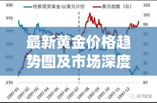 最新黄金价格趋势图及市场深度解析，洞悉黄金市场未来展望