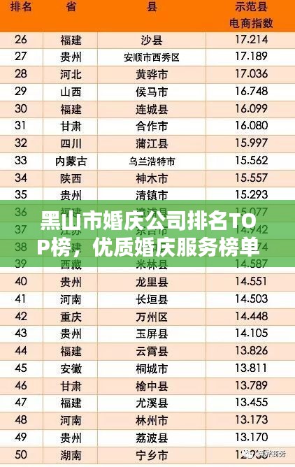 黑山市婚庆公司排名TOP榜，优质婚庆服务榜单揭晓！