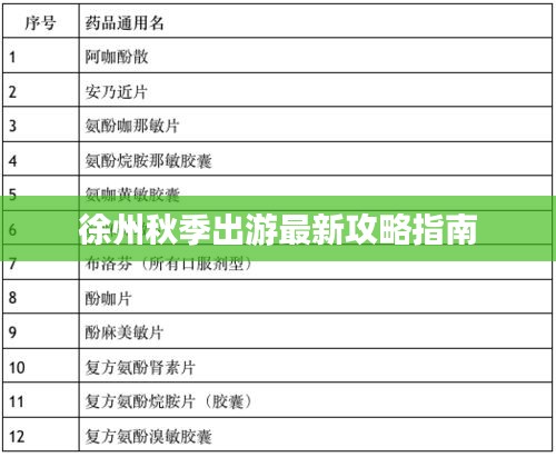 徐州秋季出游最新攻略指南
