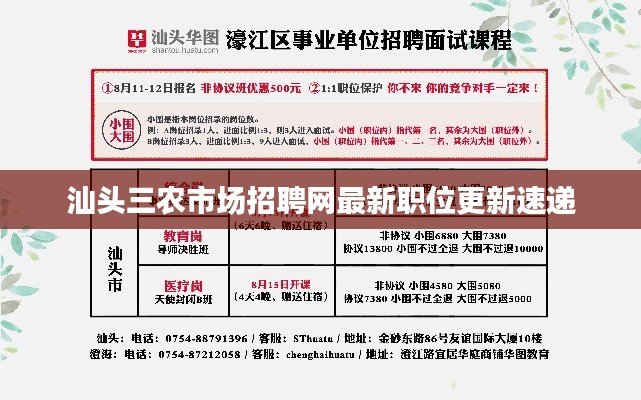 汕头三农市场招聘网最新职位更新速递