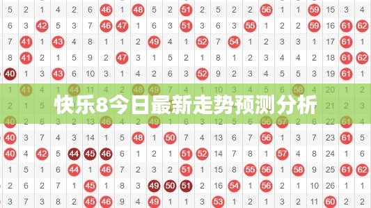 快乐8今日最新走势预测分析