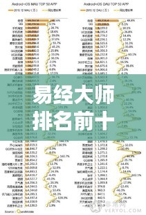 易经大师排名前十，历史上的易经名人TOP10揭秘！