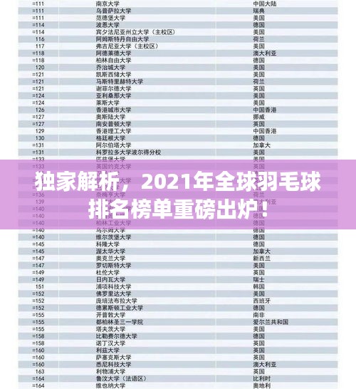 独家解析，2021年全球羽毛球排名榜单重磅出炉！