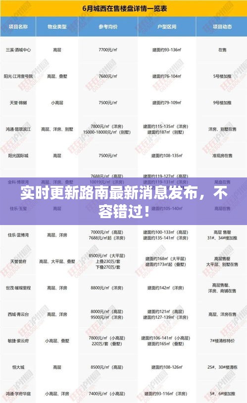 实时更新路南最新消息发布，不容错过！