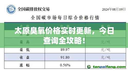 太原臭氧价格实时更新，今日查询全攻略！
