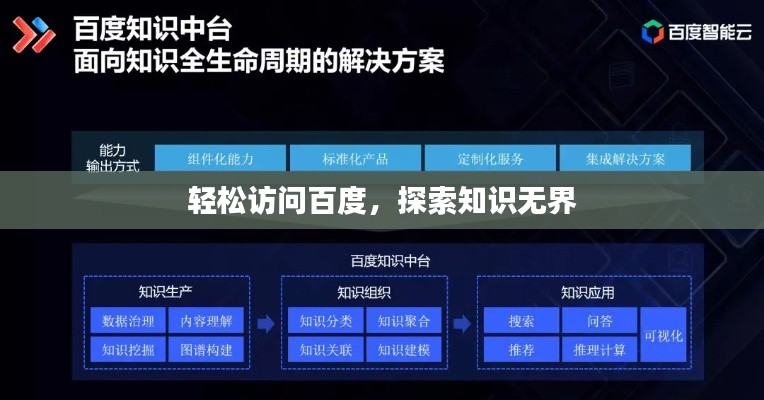 轻松访问百度，探索知识无界