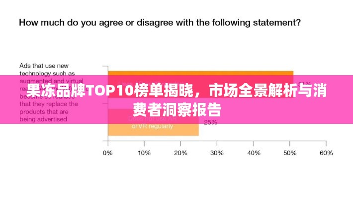 果冻品牌TOP10榜单揭晓，市场全景解析与消费者洞察报告