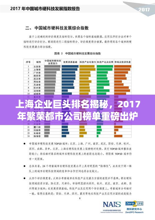 上海企业巨头排名揭秘，2017年繁荣都市公司榜单重磅出炉！