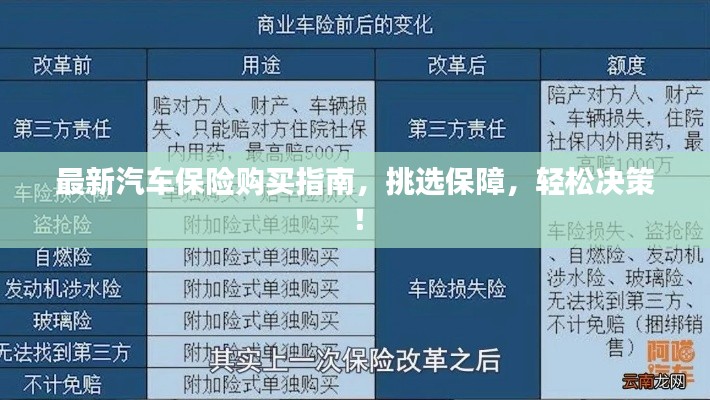 最新汽车保险购买指南，挑选保障，轻松决策！