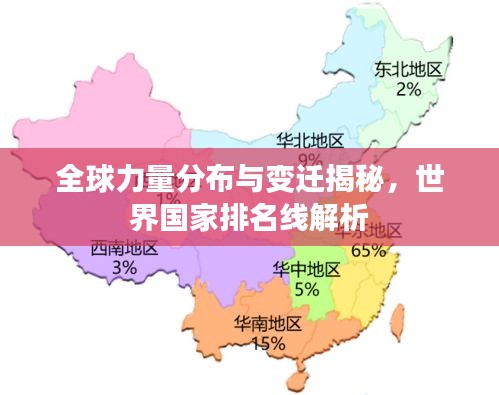 全球力量分布与变迁揭秘，世界国家排名线解析