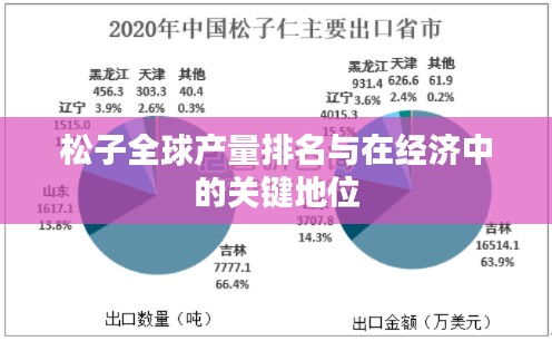 松子全球产量排名与在经济中的关键地位