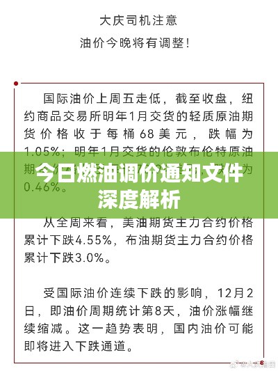 今日燃油调价通知文件深度解析