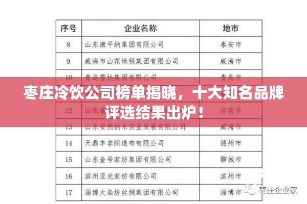枣庄冷饮公司榜单揭晓，十大知名品牌评选结果出炉！