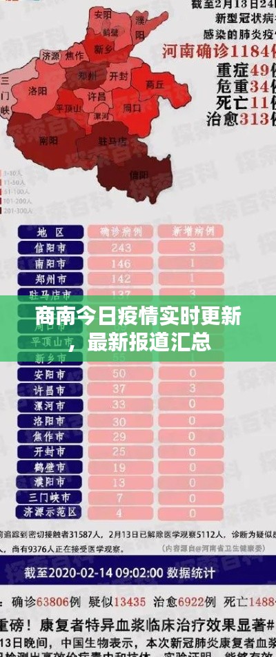 商南今日疫情实时更新，最新报道汇总