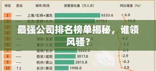最强公司排名榜单揭秘，谁领风骚？