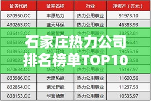 石家庄热力公司排名榜单TOP10揭秘！