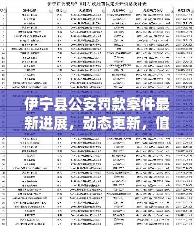 伊宁县公安罚款案件最新进展，动态更新，值得关注！