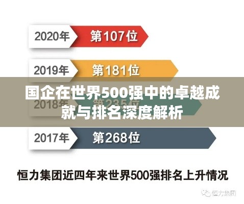 国企在世界500强中的卓越成就与排名深度解析