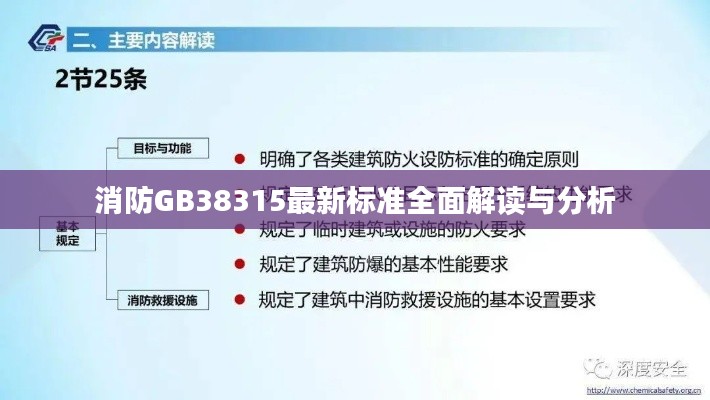 消防GB38315最新标准全面解读与分析